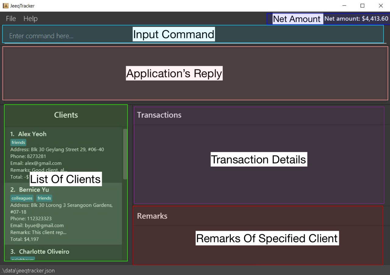 UiOverview